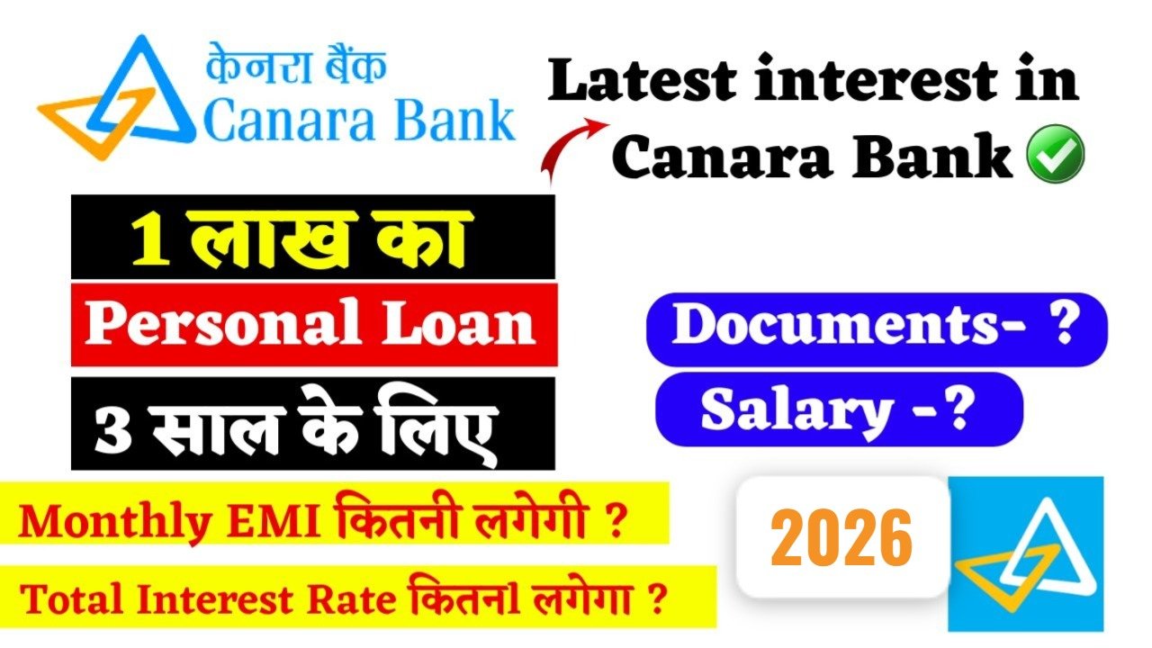 केनरा बैंक से कैसे लें ₹1 लाख का लोन