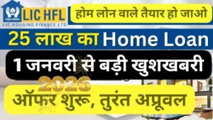 LIC Home Loan 2026
